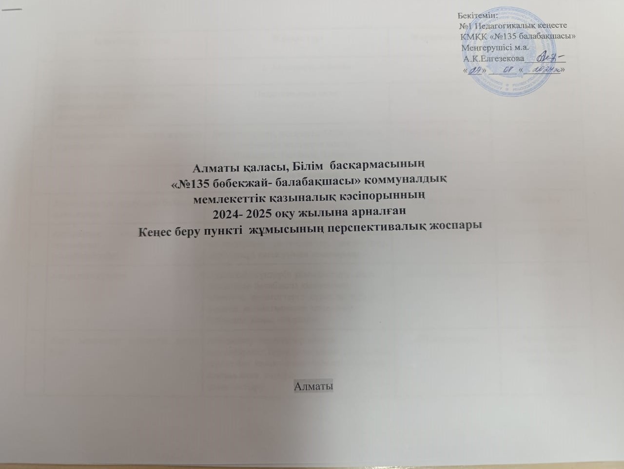 Кеңес беру пунктінің 2024-2025 оқу жылына арналған жұмыс жоспары